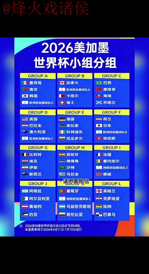 2026世界杯比分安全最新网址