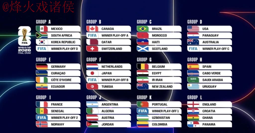 世界杯比分哪个好热门