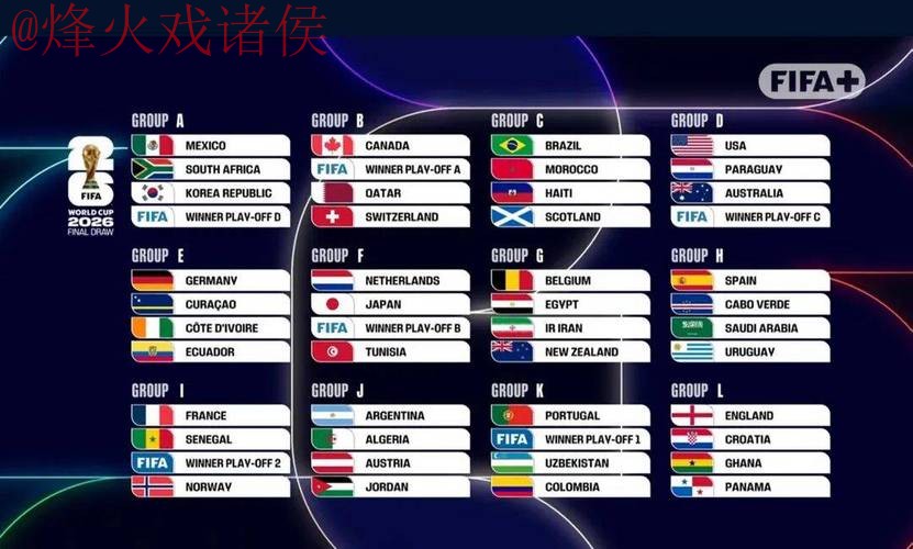 2026世界杯比分高清最佳