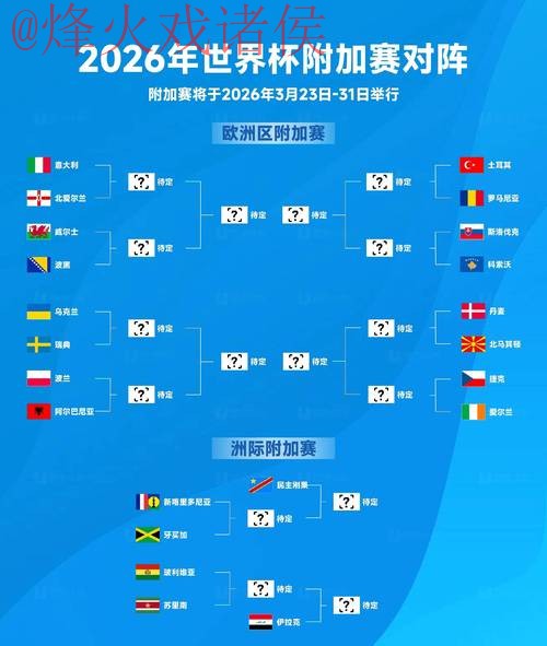 2026世界杯比分高清最佳